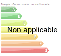 No CO2 available