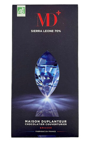 Sierra Leone 70%